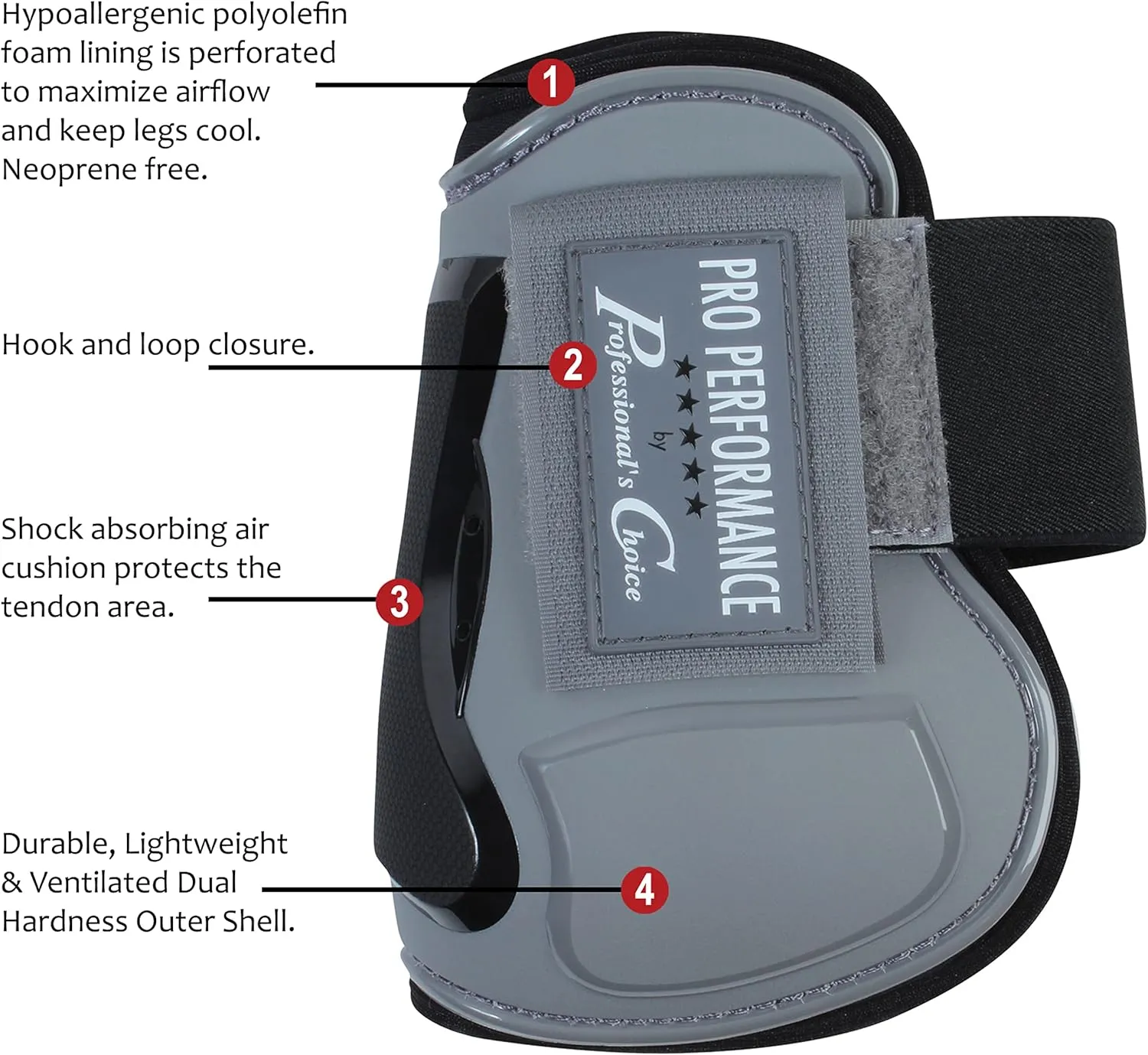 Professional's Choice Pro Performance Show Jump Boots | Hind Rear Pair | Universal Size | TPU or Standard Fastener