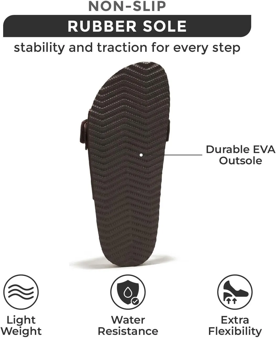 Project Cloud 100% Genuine Leather Womens Sandals - Memory Foam Slipper Women Vacation Essentials with Adjustable Straps - Non Slip Sandals for Women 2025 (Wren)