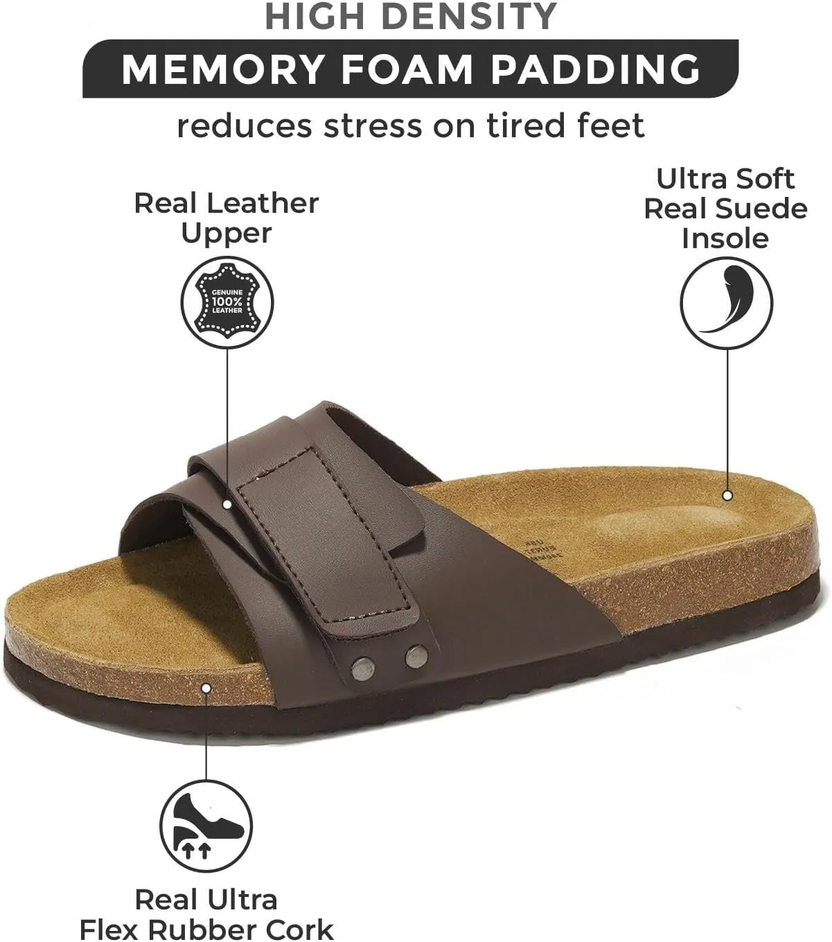 Project Cloud 100% Genuine Leather Womens Sandals - Memory Foam Slipper Women Vacation Essentials with Adjustable Straps - Non Slip Sandals for Women 2025 (Wren)