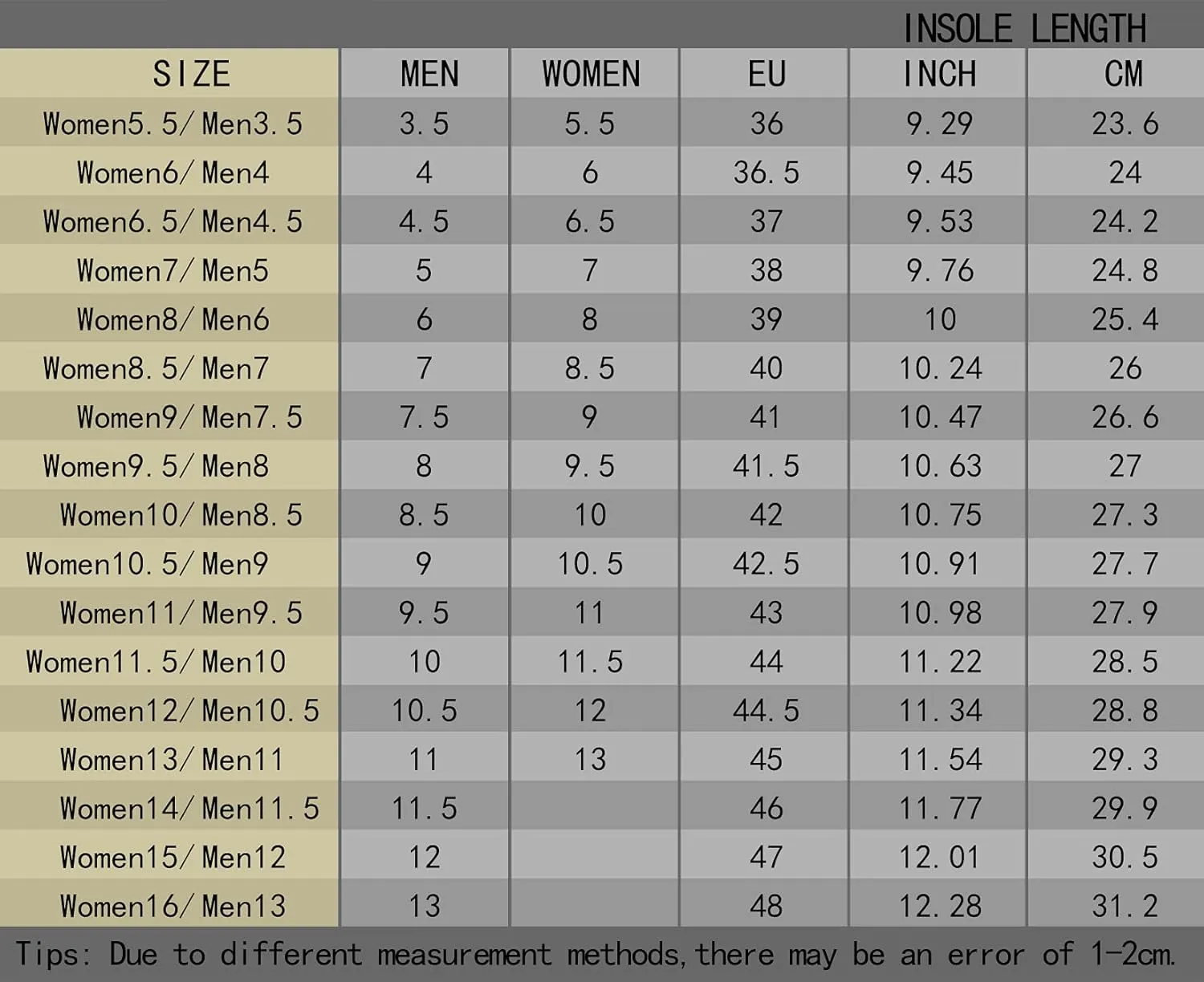 Sonzj-II Plaid Shoes for Women Fashion Ultra Lightweight Running Sneakers Men Buffalo Plaid Sneakers