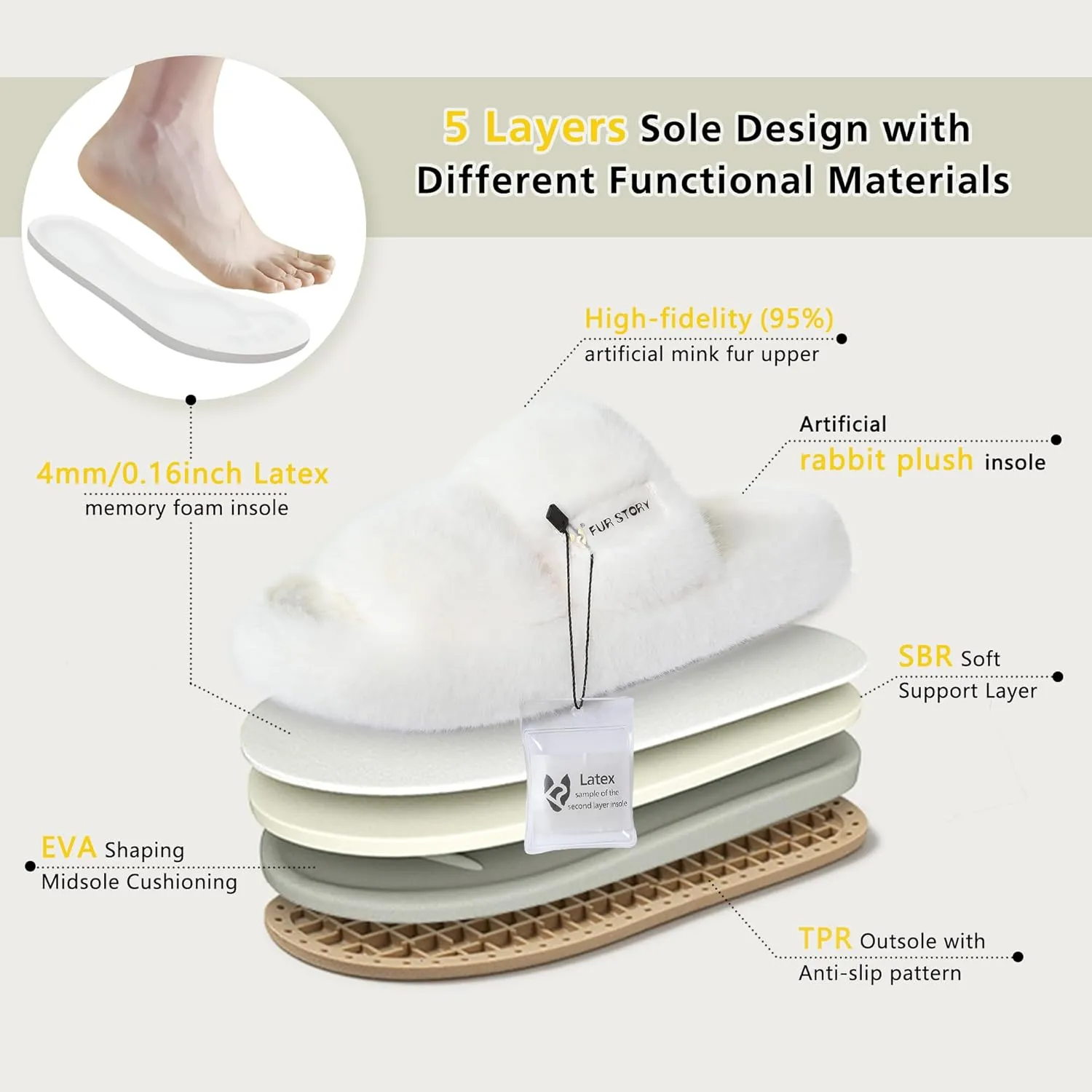Women's House Slippers Fuzzy Platform Slides Faux Fur Fluffy Sandals Winter Memory Foam Cloud Footwear Latex Insoles