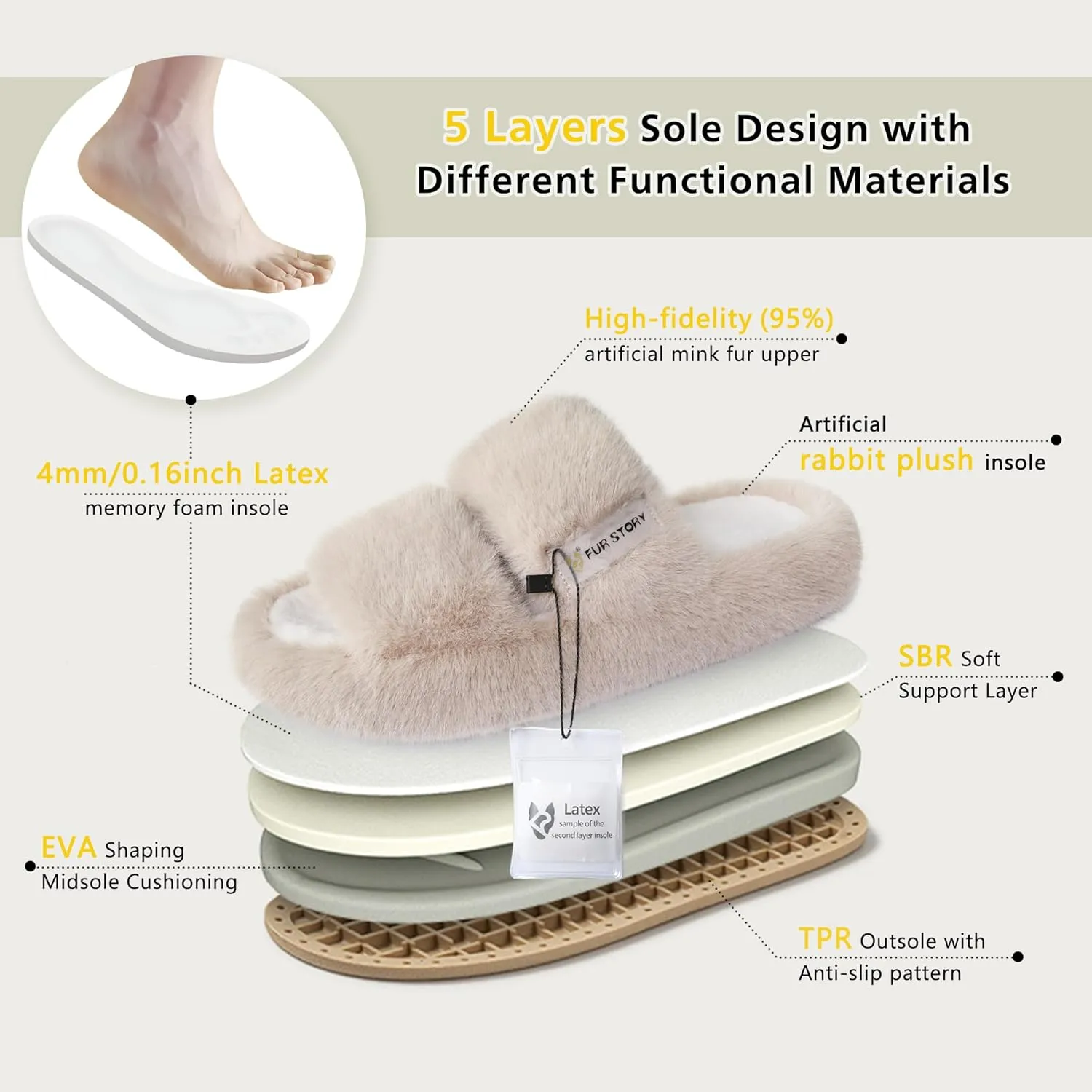 Women's House Slippers Fuzzy Platform Slides Faux Fur Fluffy Sandals Winter Memory Foam Cloud Footwear Latex Insoles